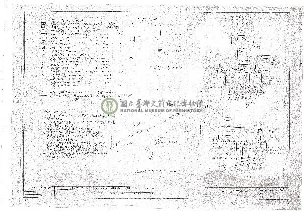 建築圖