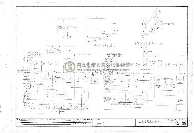 建築圖