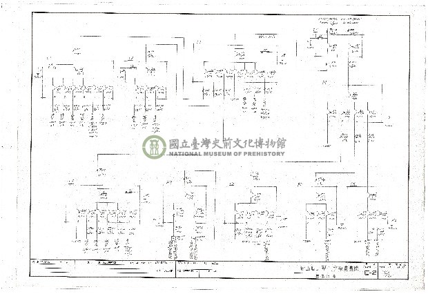 建築圖
