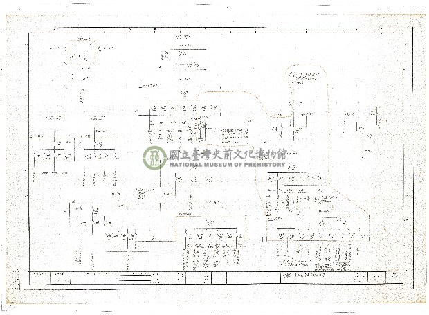 建築圖