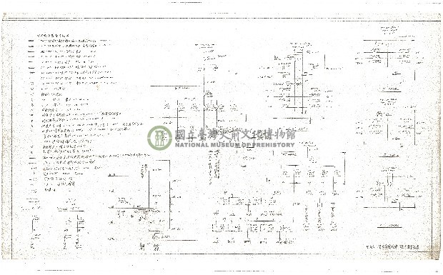 建築圖
