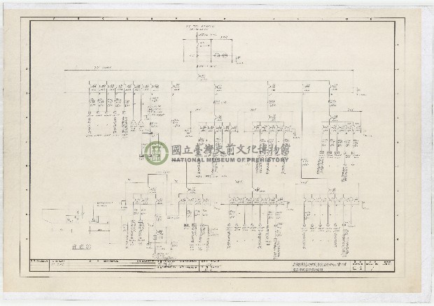 建築圖