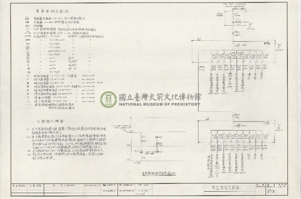 建築圖