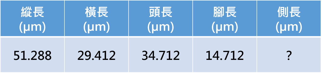 量測資料圖檔