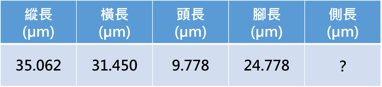 量測資料圖檔
