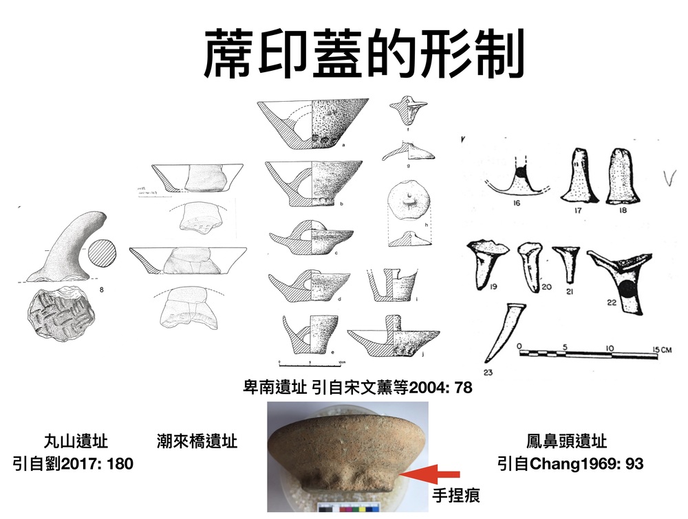 蓆印蓋的形制