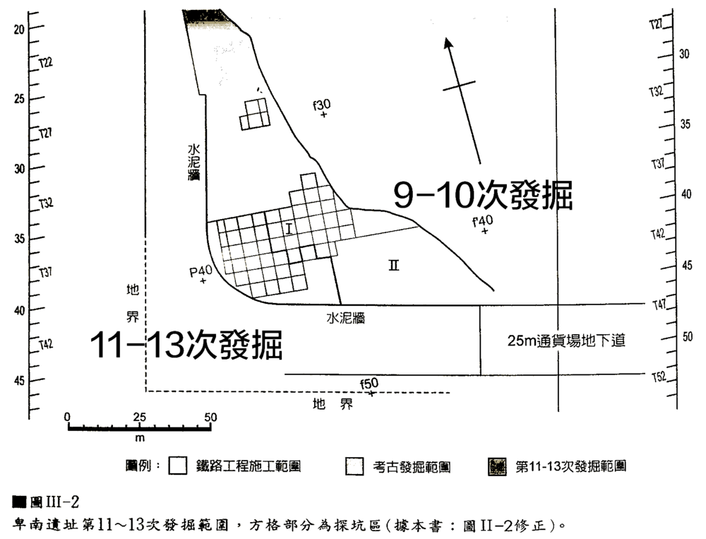 卑南遺址1980-1986發掘範圍