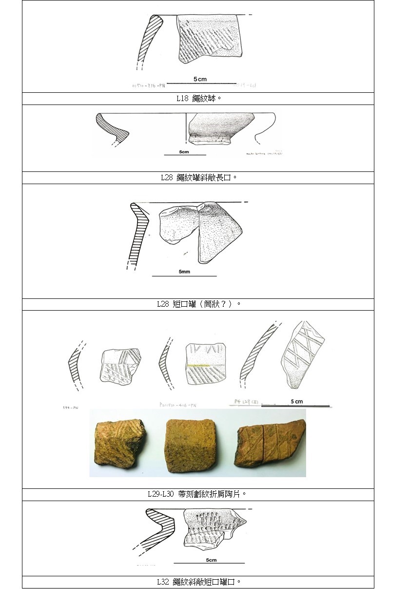 卑南遺址繩紋陶時期P4帶繩紋陶器