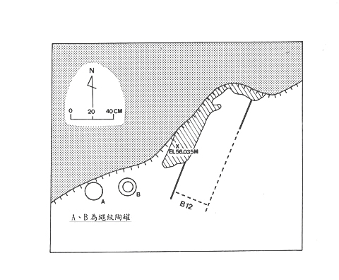 繩紋陶罐與石板棺相關位置