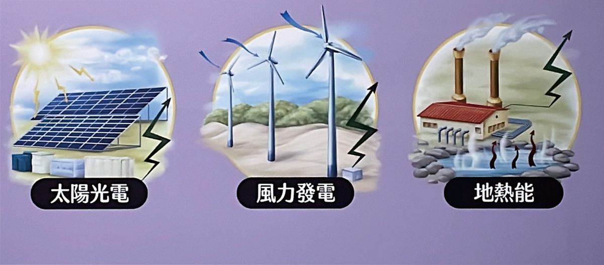 臺灣目前積極開發太陽光電、風力發電及地熱三種綠色能源