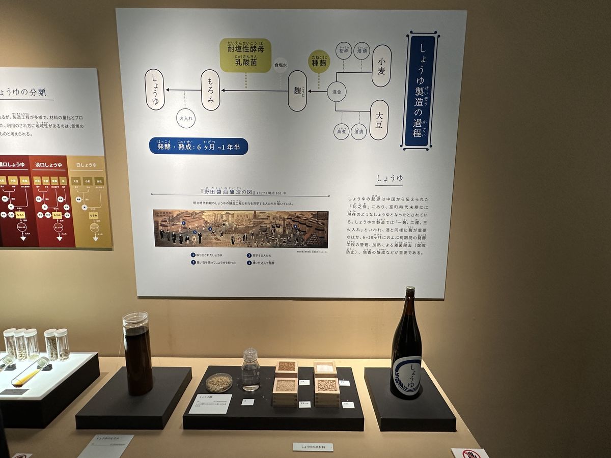 日本人運用微生物製成多樣的發酵產品（如麴、酒、醬油、味噌等），是和食的重要基礎