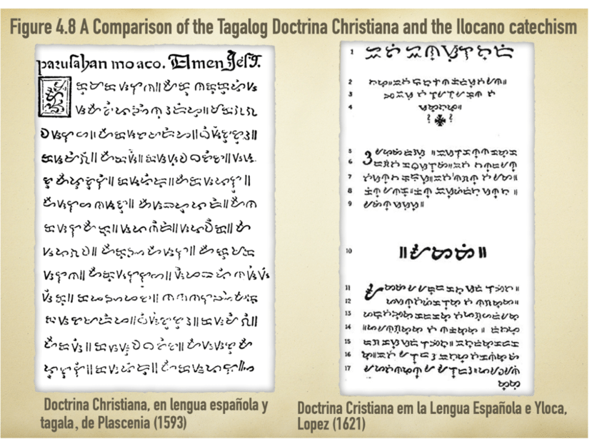 左圖為加祿文基督教教義（1593年）、右圖是伊洛卡諾文版本（1621年）。（照片來源）