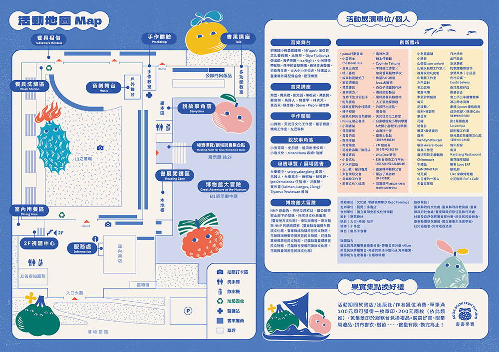 活動場域圖